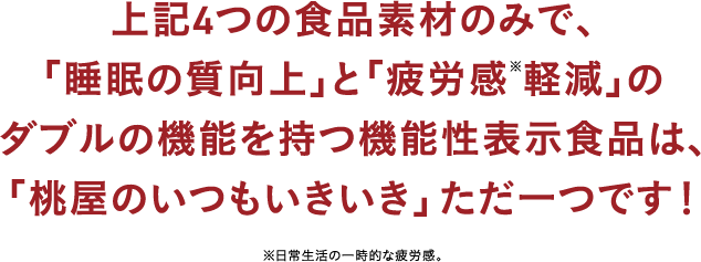 上記4つの食品素材のみで、
						「睡眠の質向上」と「疲労感※軽減」の
						ダブルの機能を持つ機能性表示食品は、
						「桃屋のいつもいきいき」ただ一つです！
						※日常生活の一時的な疲労感。